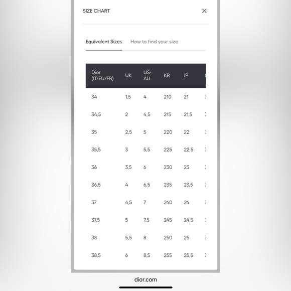 Christian Dior Espadrilles - Picture 12 of 12